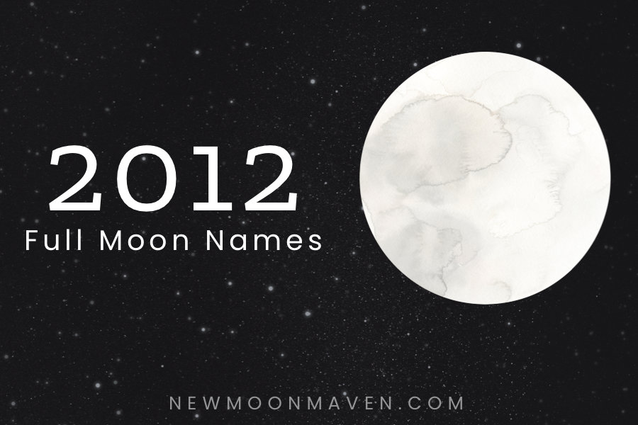 Watercolor image of the moon to list the Full Moon Names 2012