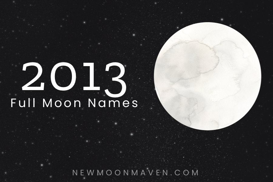 Watercolor image of the moon to list the Full Moon Names 2013