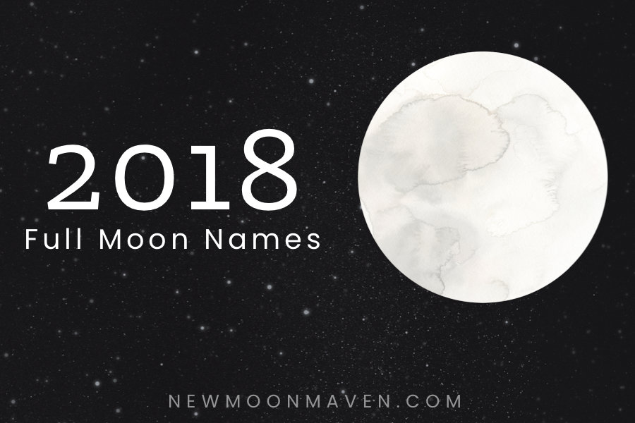 Watercolor image of the moon to list the Full Moon Names 2018