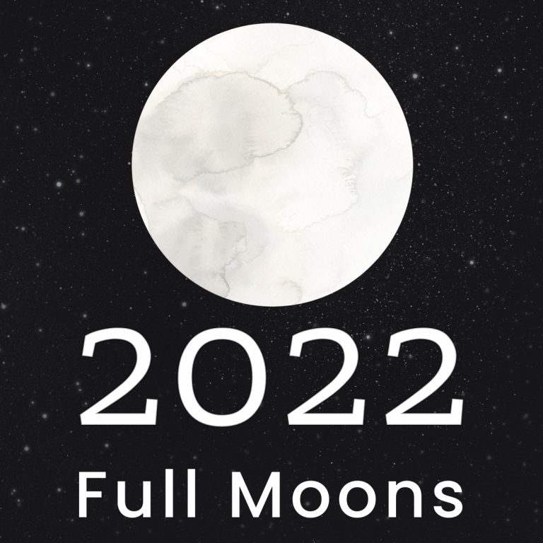 Watercolor image of the moon to list the Full Moons 2022